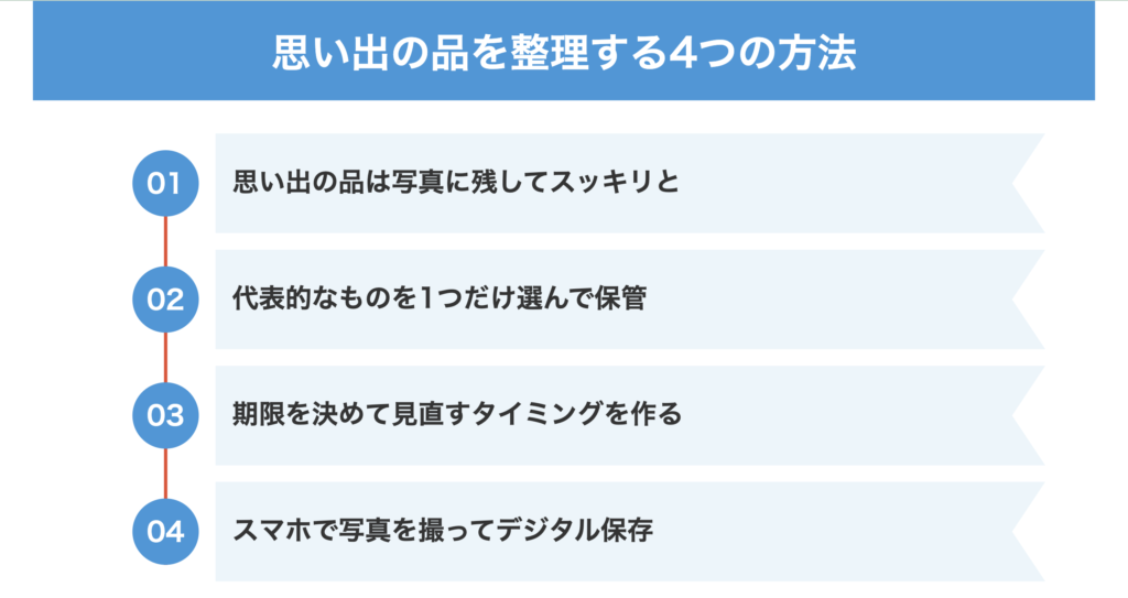 思い出の品を整理する4つの方法